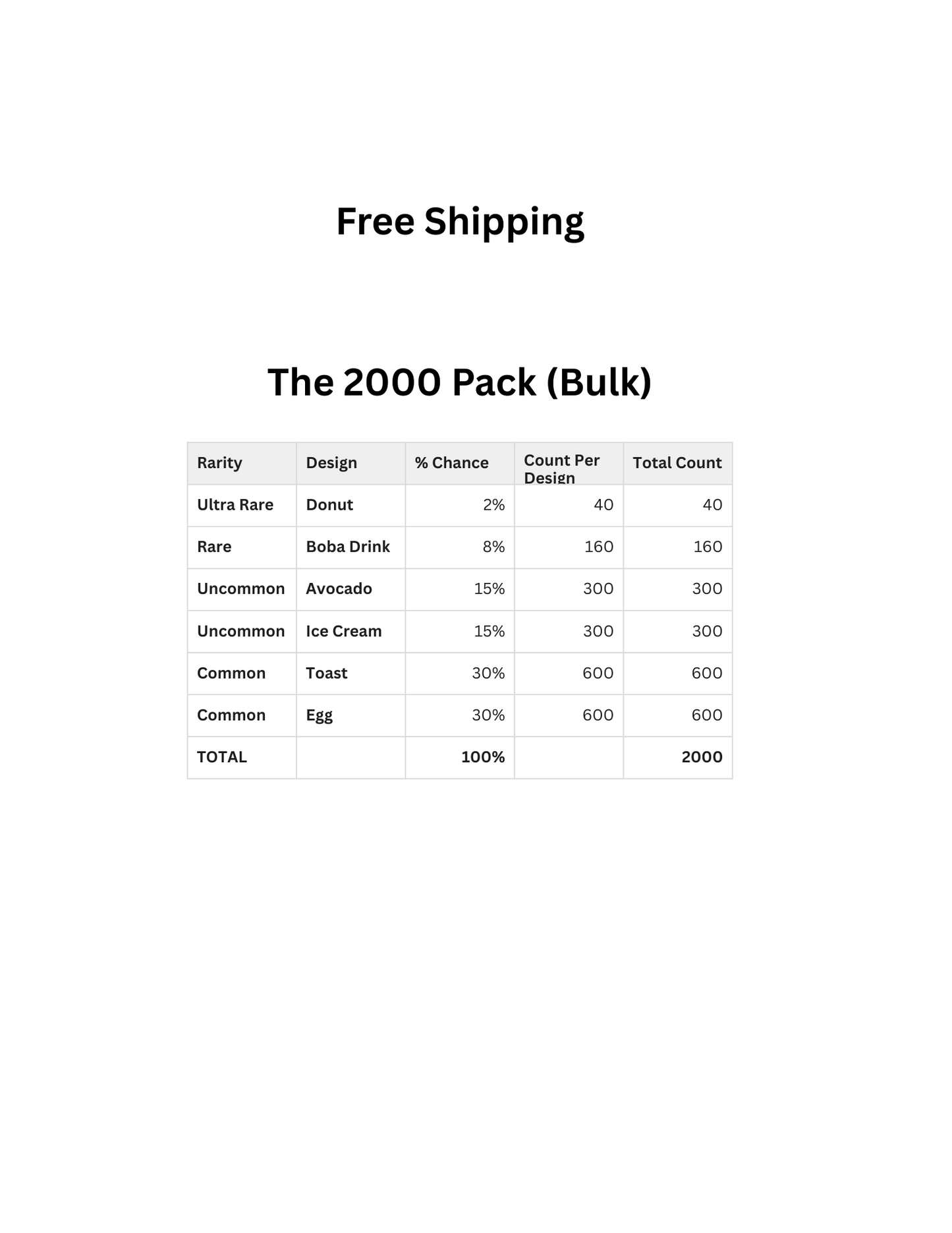 Bulk Vending Machine Toys 2" Capsule Refill Kawaii Keychains Wholesale Price 500-2000ct